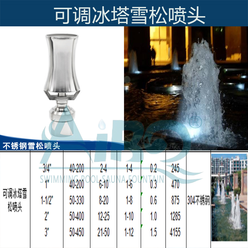 Fountain Nozzle Detail 6