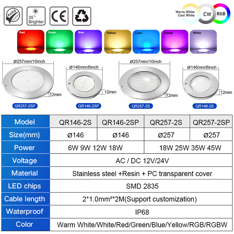 AC12V 10-Inch IP68 Waterproof Stainless Steel LED Underwater Swimming Pool Lights for Inground Pools RGB/RGBW Remote Control