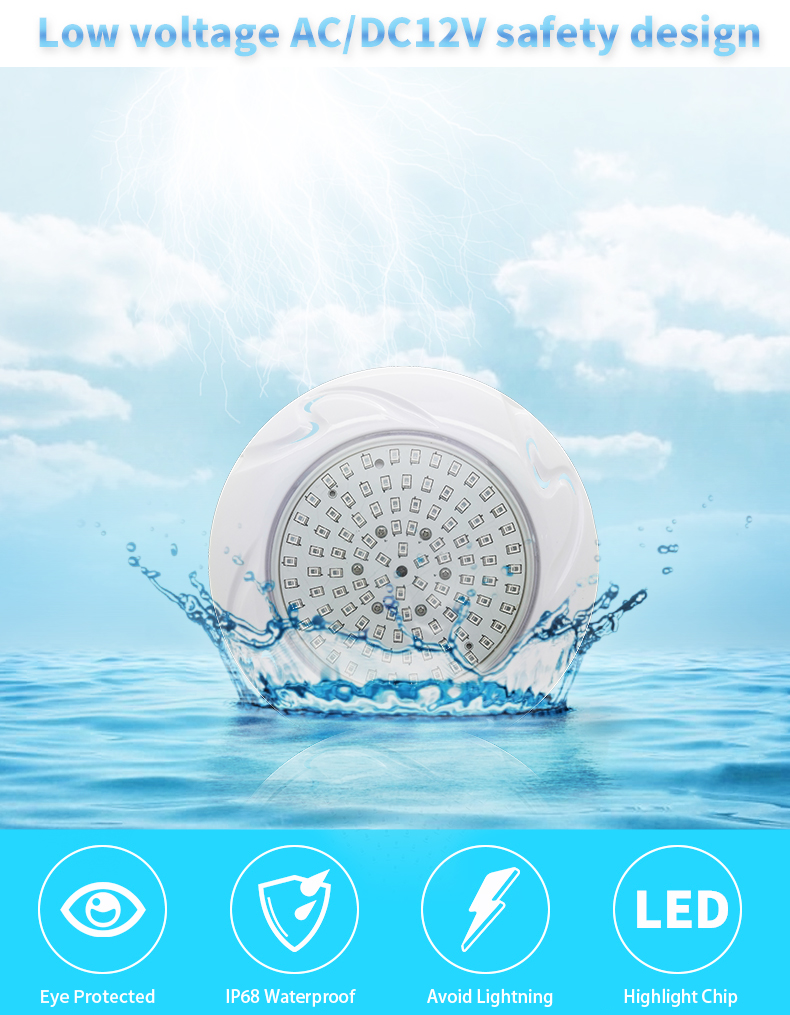 Specification View 6