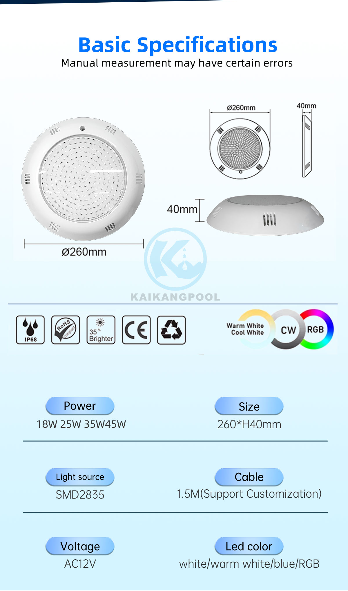Technical Specifications Sheet 4