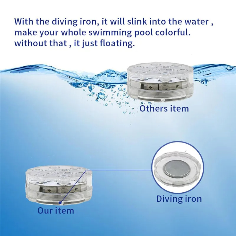 Waterproof LED Swimming Pool Lights