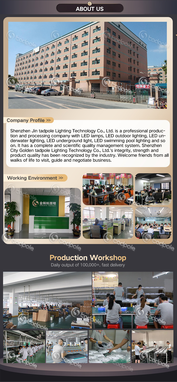 Production Facility 1