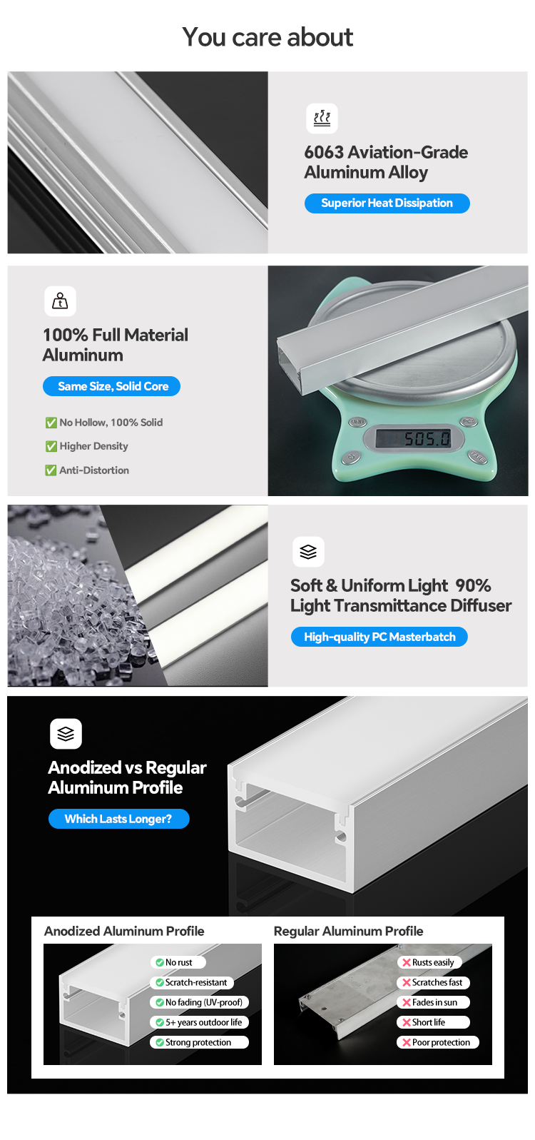 Product View 1