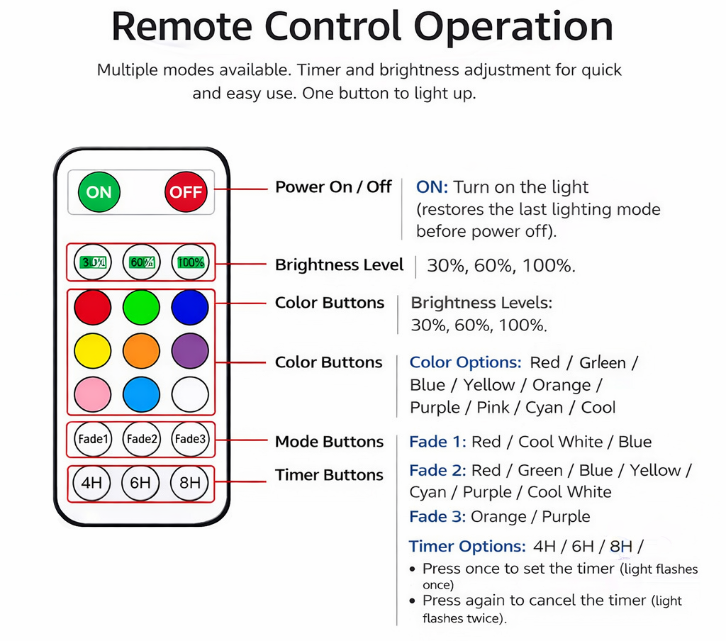 IP67 Floating Pool Lights Swimming Pool Light Table Light Led Underwater Solar Rgb Waterproof