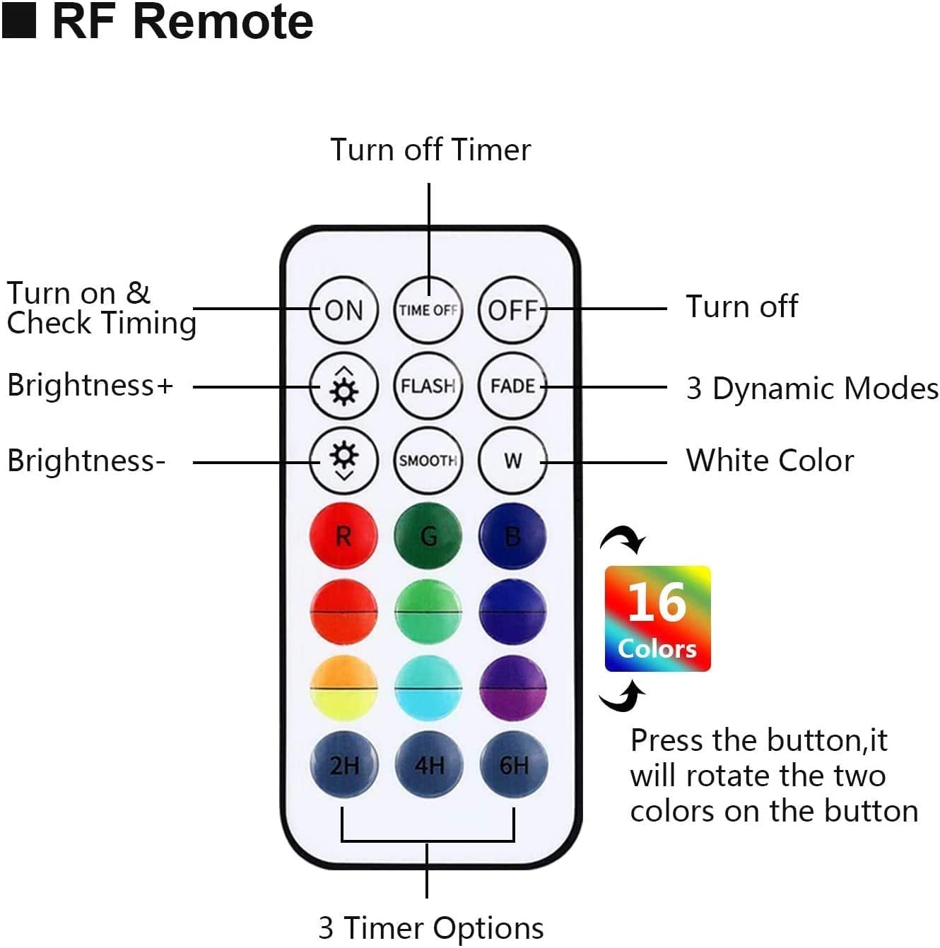 IP68 Wireless RF Remote Control RGB LED Underwater Swimming Pool Light Suction Cup Magnets Diving Light for Party Vase Fountain