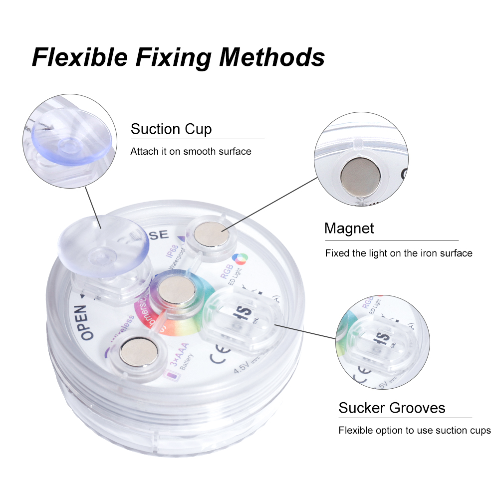Waterproof LED pool lighting