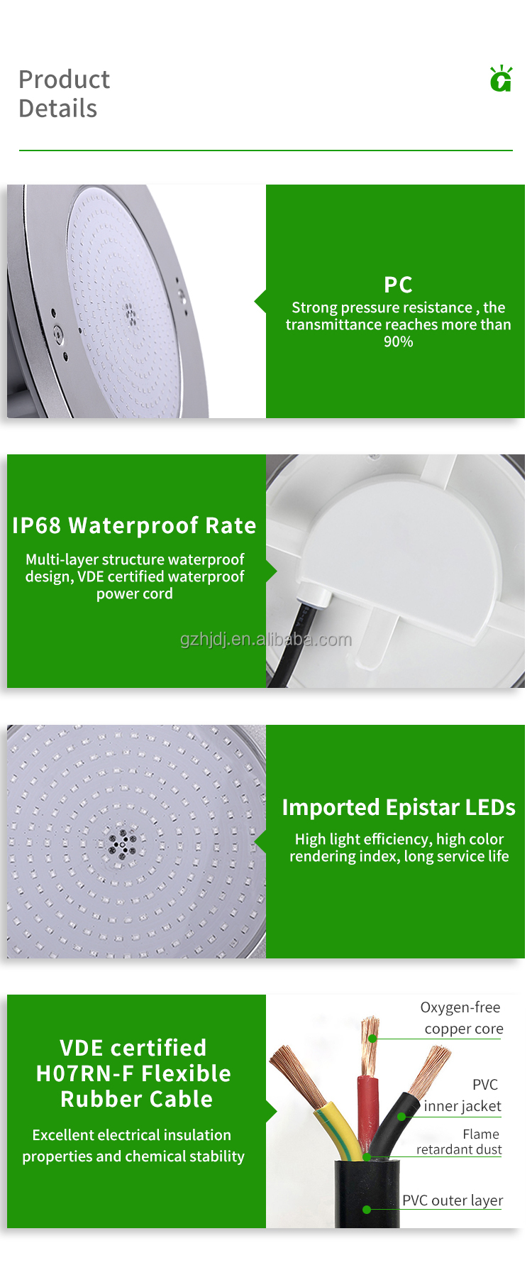 Recessed LED Full Resin Filled Pool Light for Vinyl Liner Swimming Pool and Concrete Swimming Pool