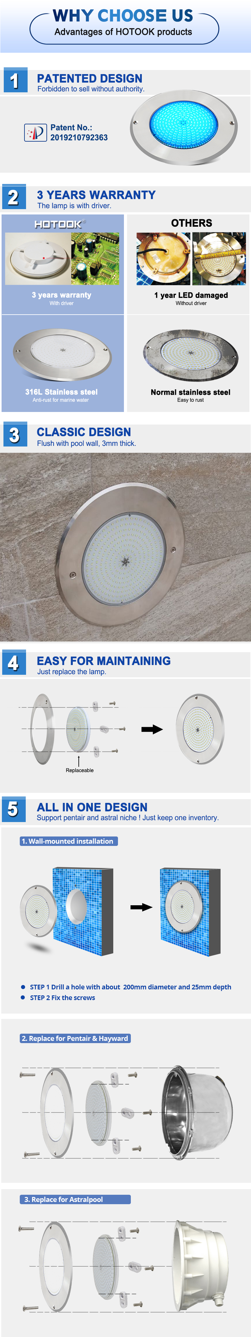Resin filled pool light structure