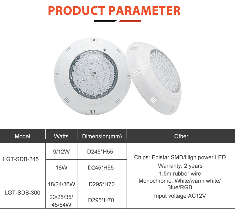 Product details 4
