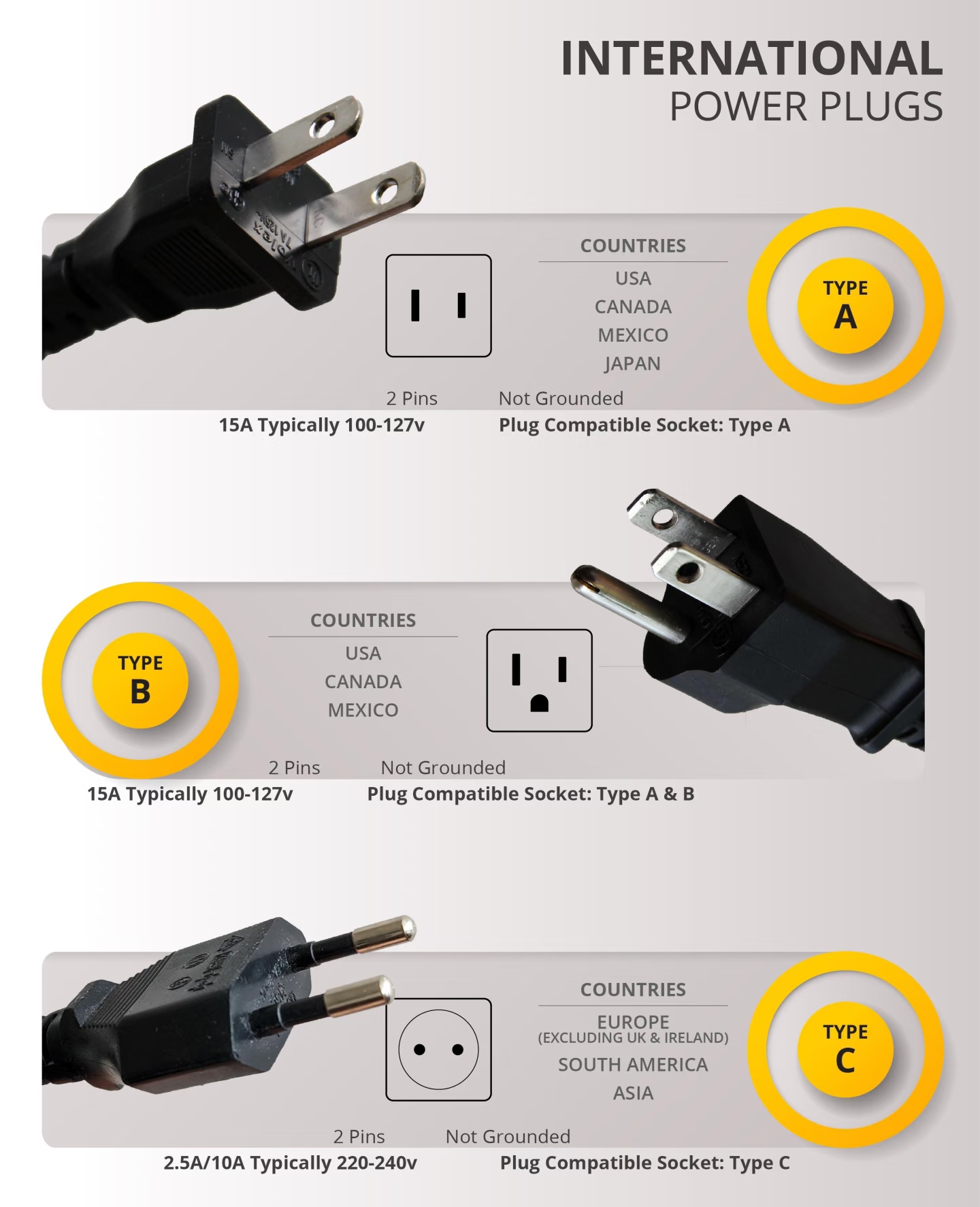 Plug Option A