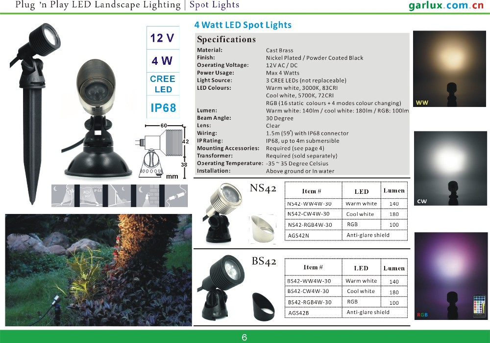 Product Catalogue Page 2 - 12V Low Voltage Pool & Landscape LED Lights