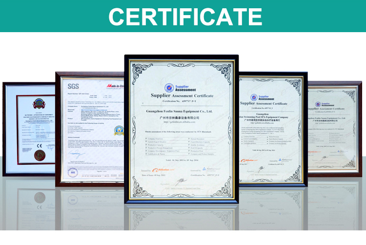 Certificates and Credentials