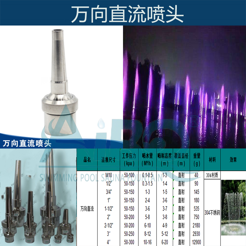 Fountain Nozzle Detail 7