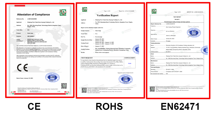 Product Certifications