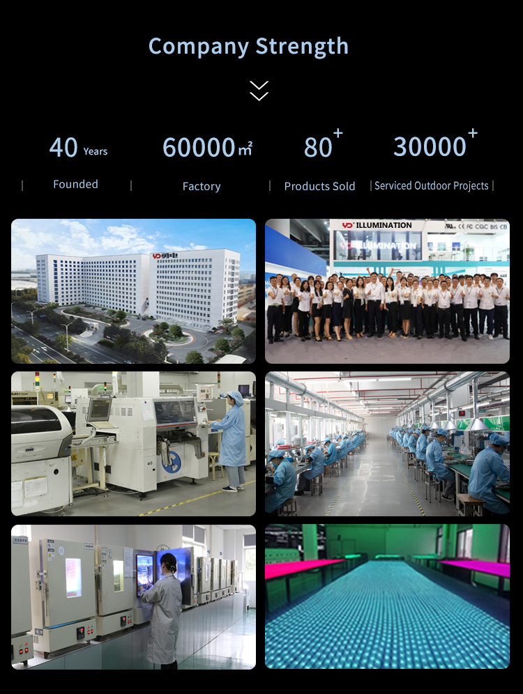 UV Resistance Quality Approval