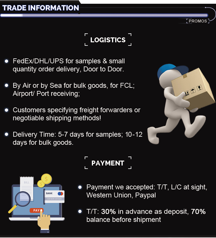 Trade Info 2