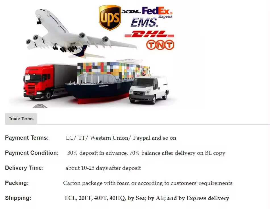 Product Specification Illustration