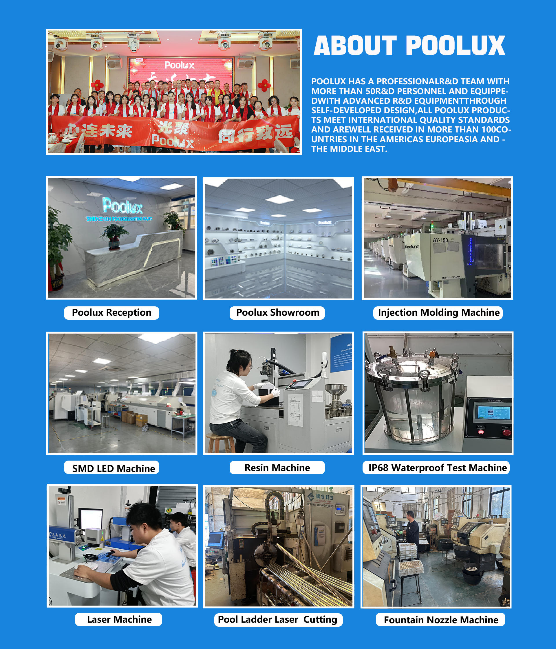 Product Application 2