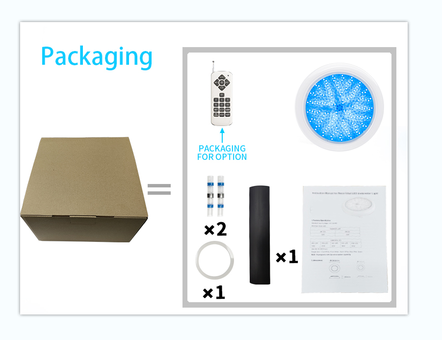 Product Diagram 1