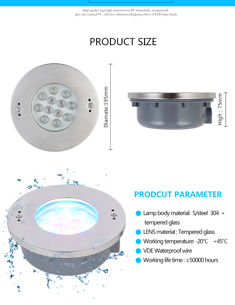Product Description 9