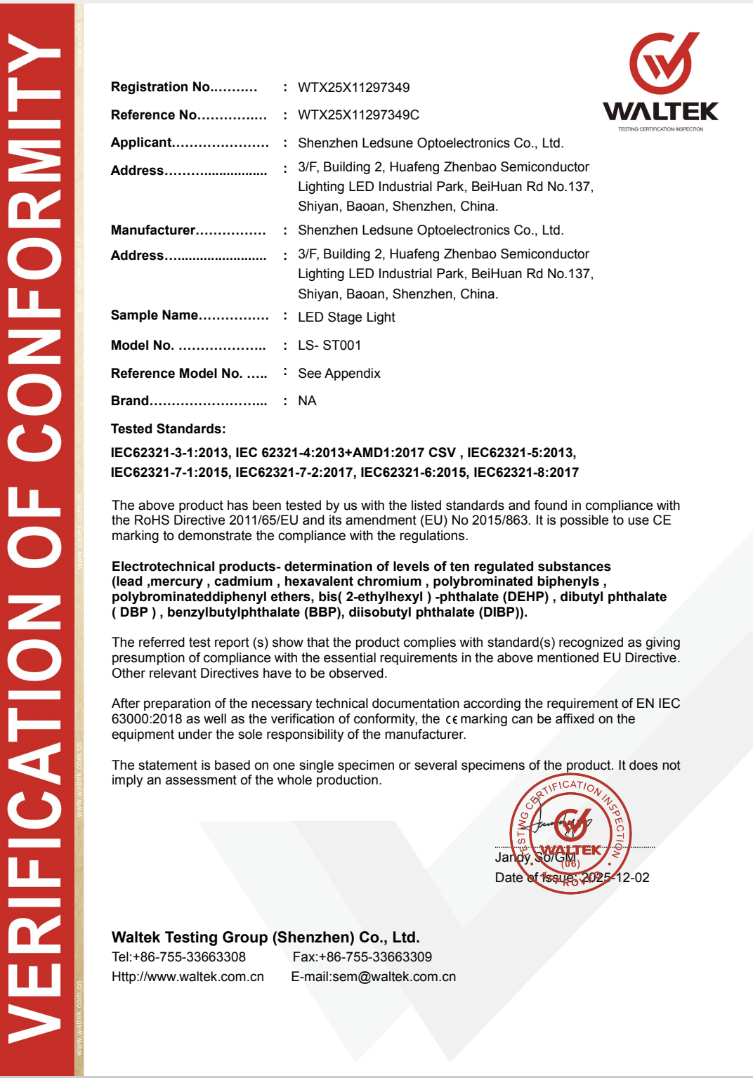 RoHS Certificate