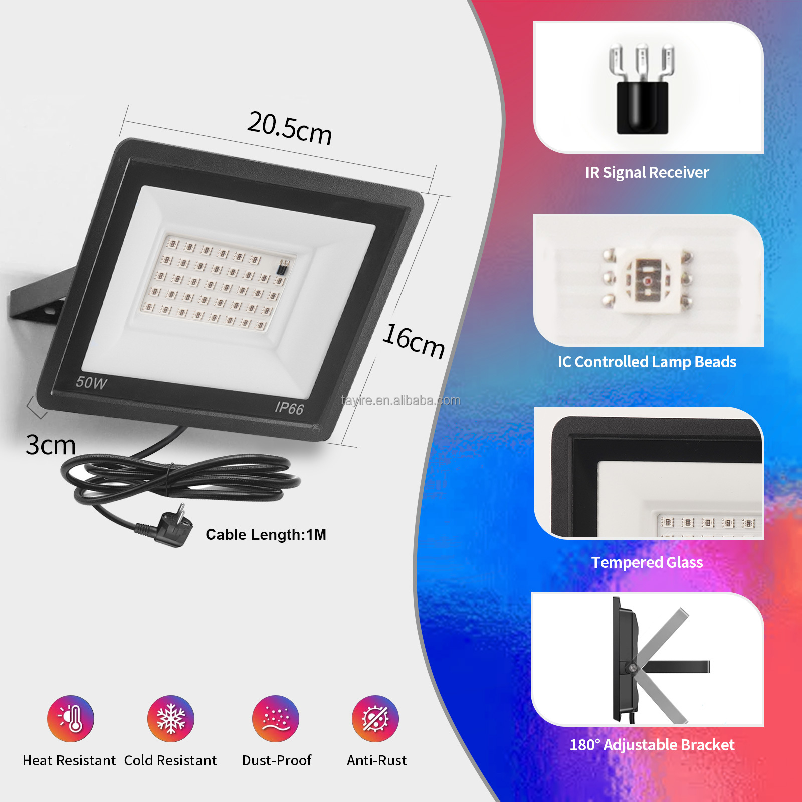 LED Floodlight Application
