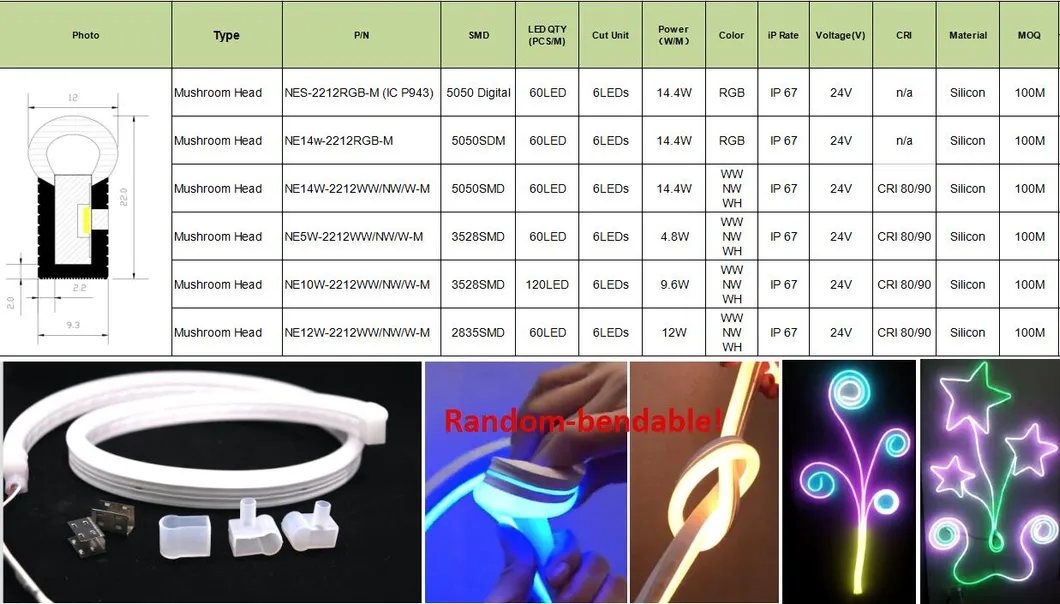 Popular Neon Flex Items