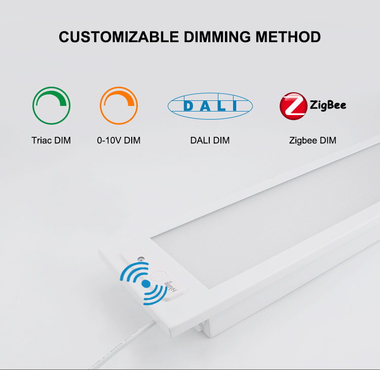 LED Flat Panel Light Detail 1