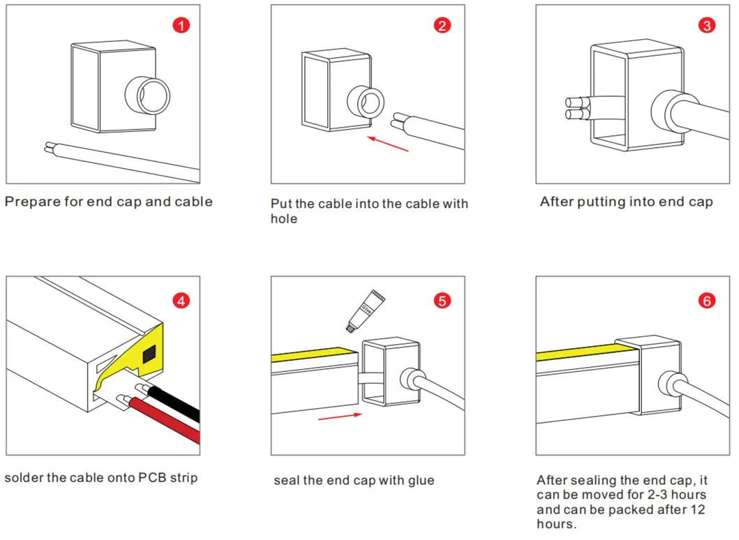How to seal end caps (cable on left side)