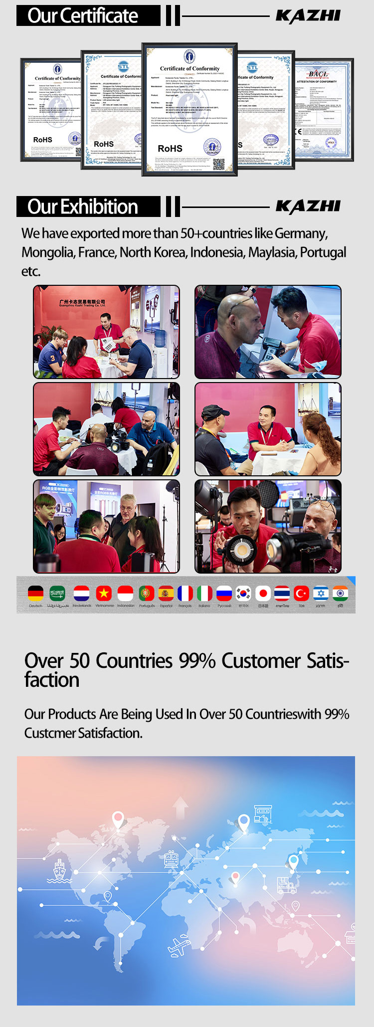 Production Process 4
