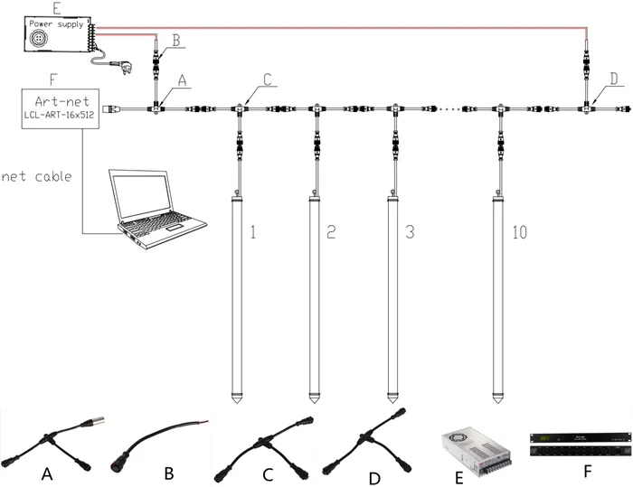 DMX Meteor Tube Connection Diagram