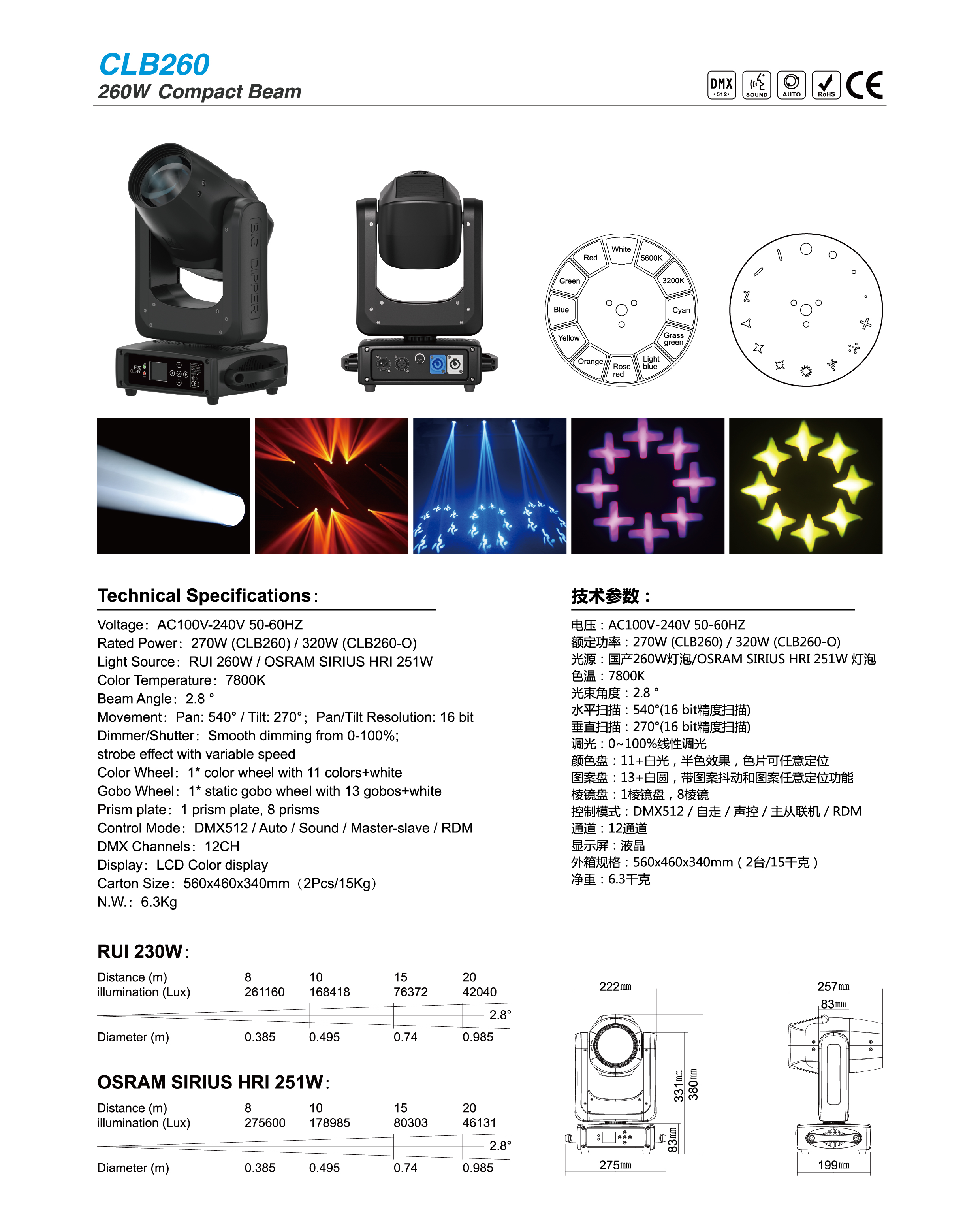 Product Description Single Visual