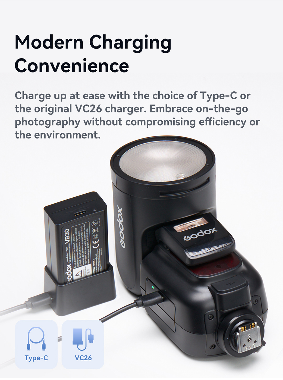 Godox V1Pro Speedlite Details