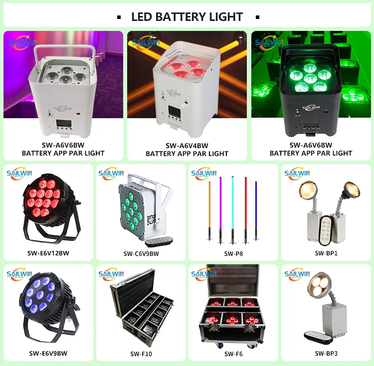 200-300W Rgbaw 4in1 LED Profile Light Zoom Fresnel Spot Light Stage