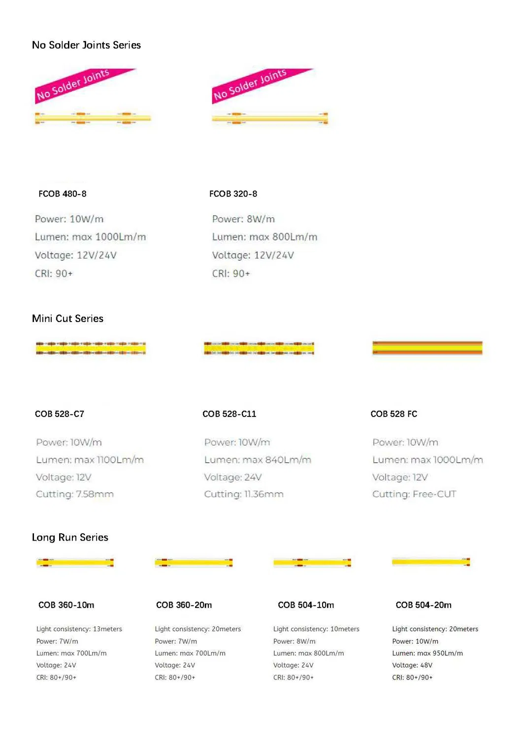 Basic Connection and Cutting Guide