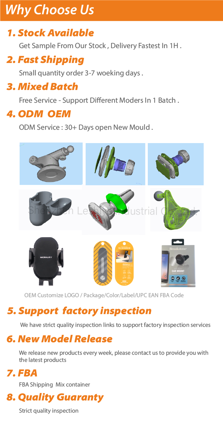 Shipment Packaging Details