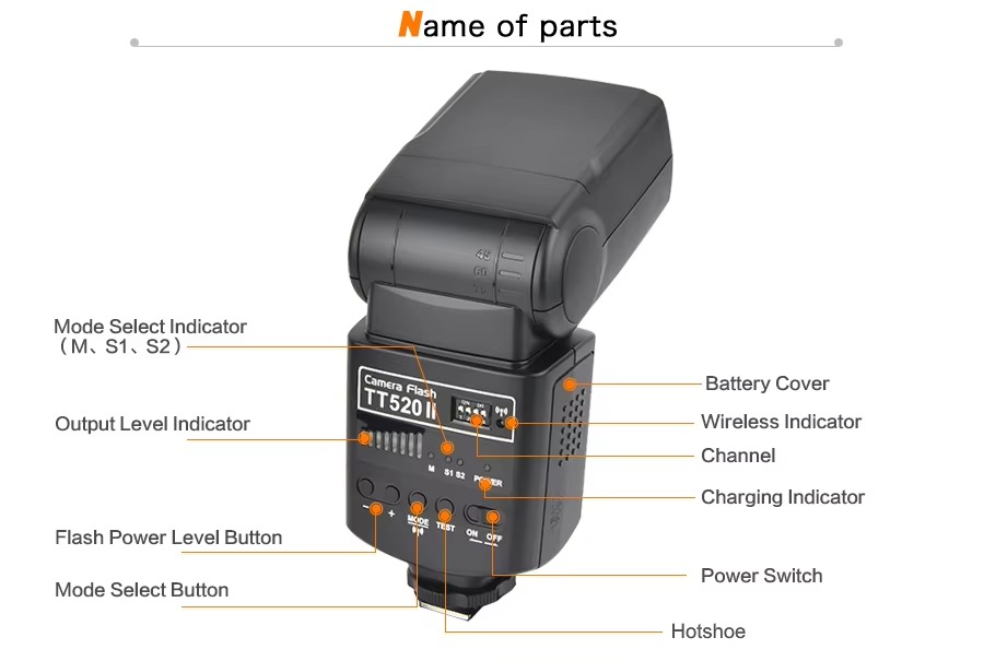 Product View 3