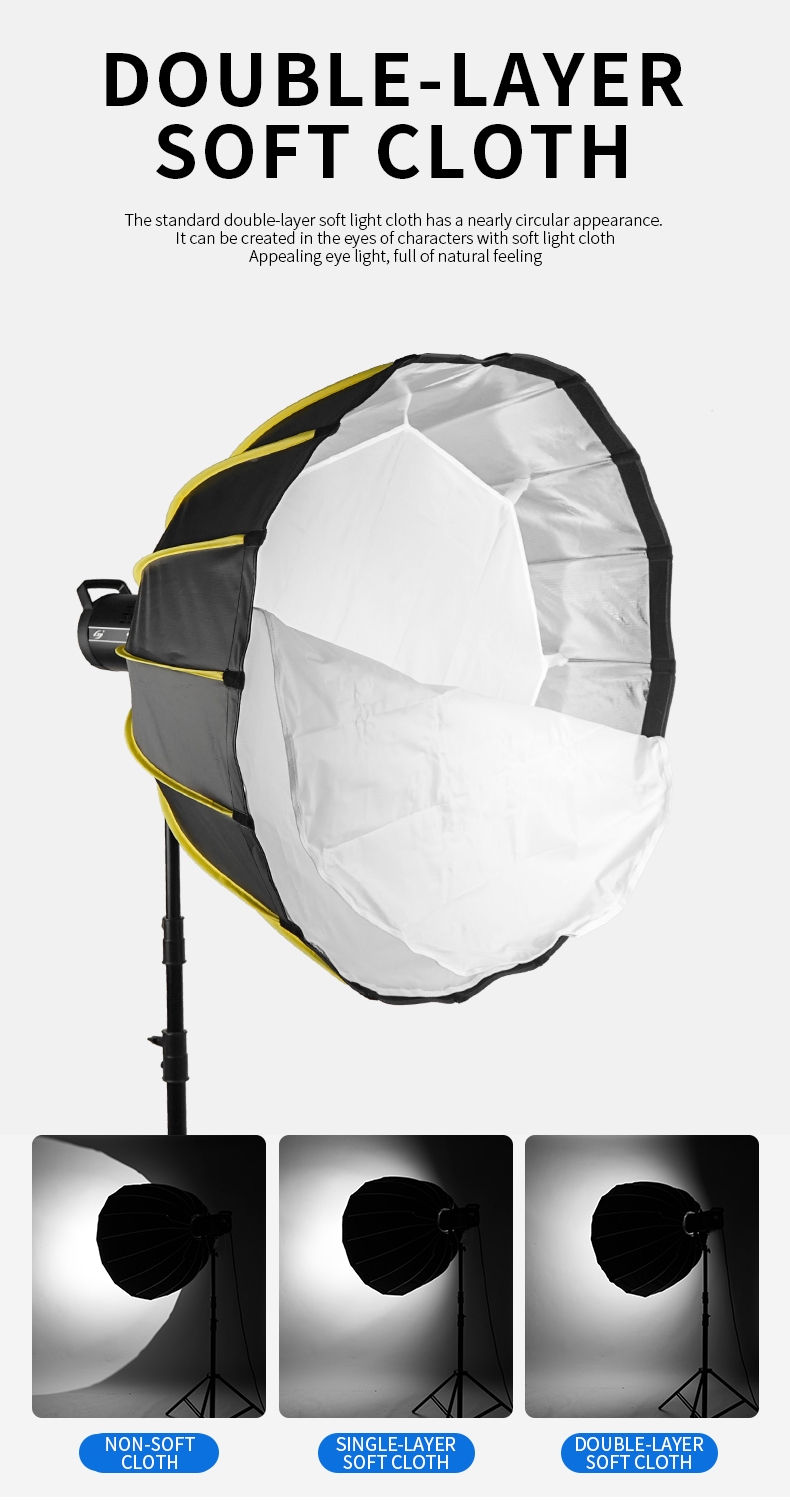 Softbox View 7