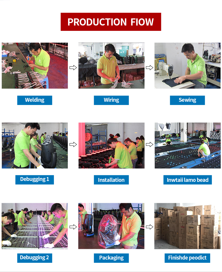 Company Profile Image 4