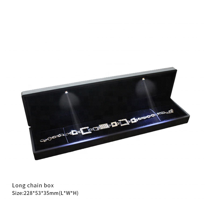 Panoramic display 5