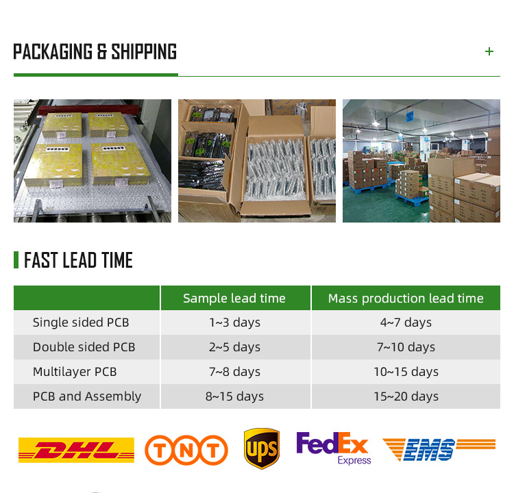 Packaging & Shipping Details