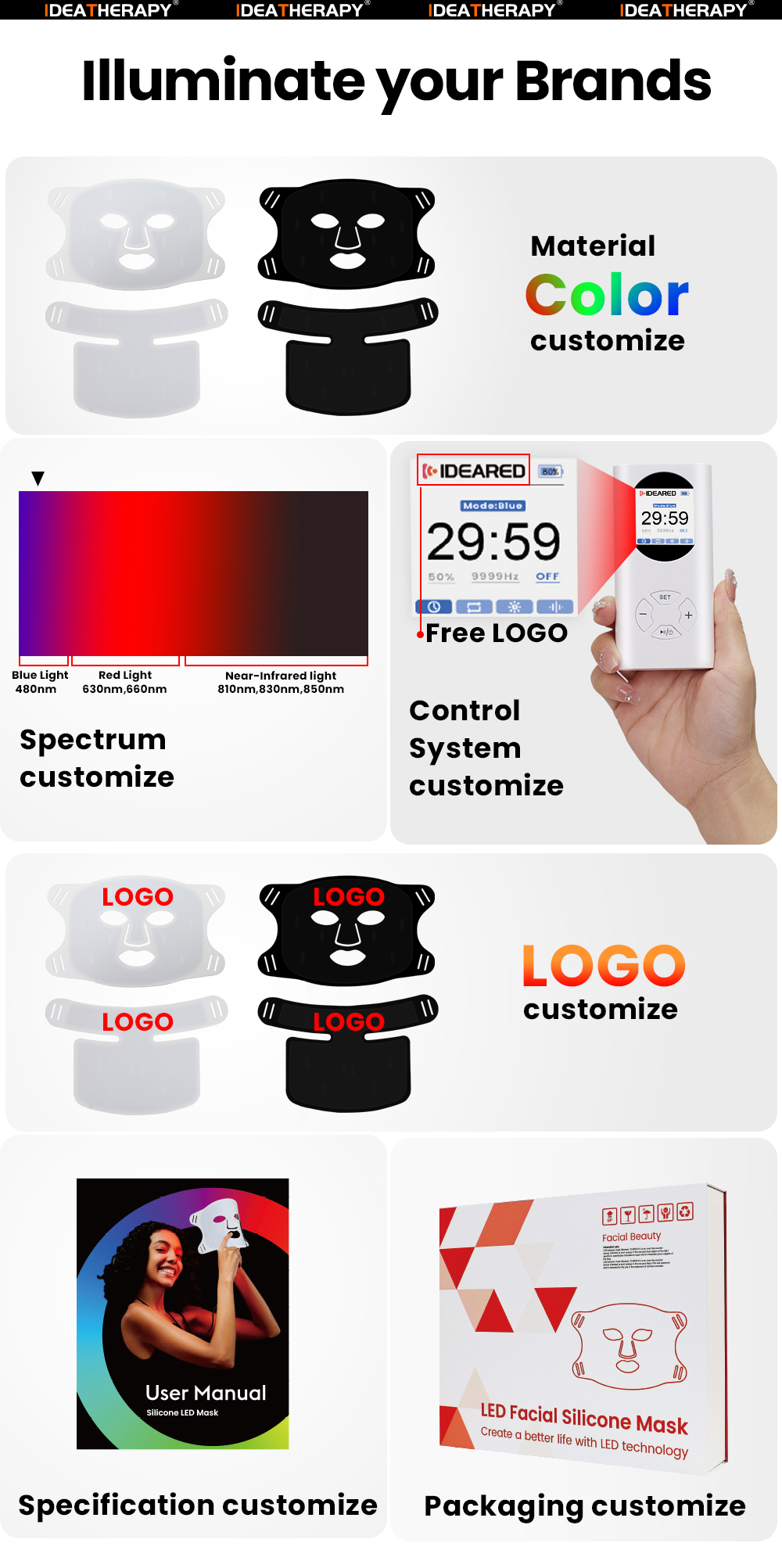 Product Details Image 4