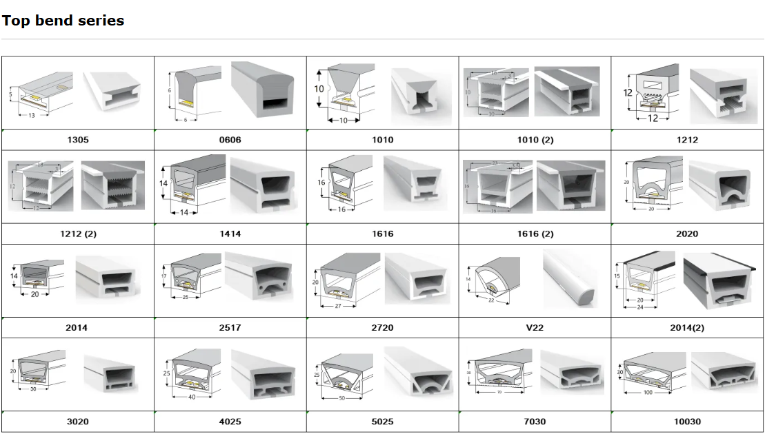 LED Series Model 3