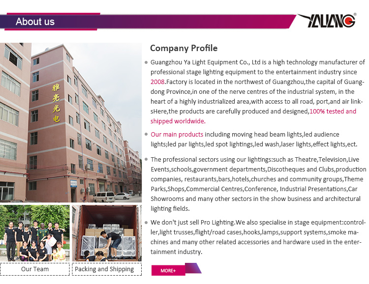 Factory Overview