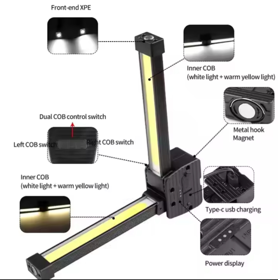 LED Work light details