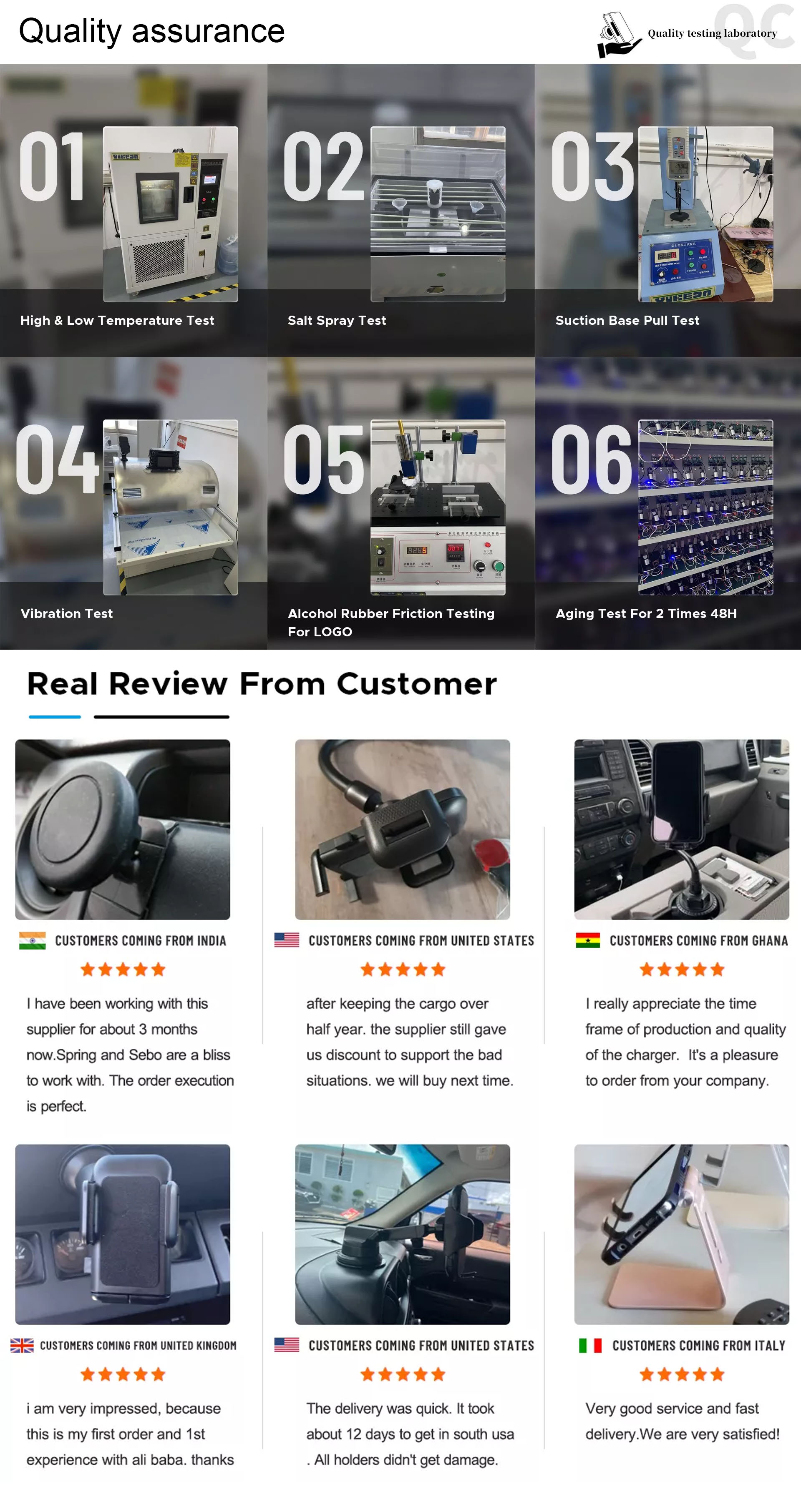 Certification Showcase 1
