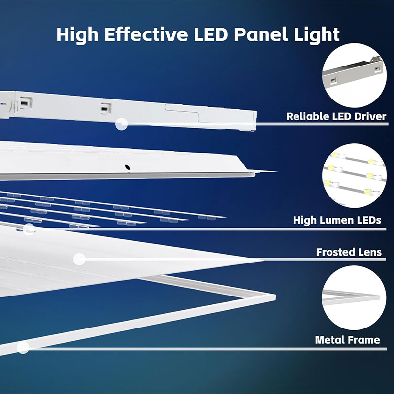 Lighting performance