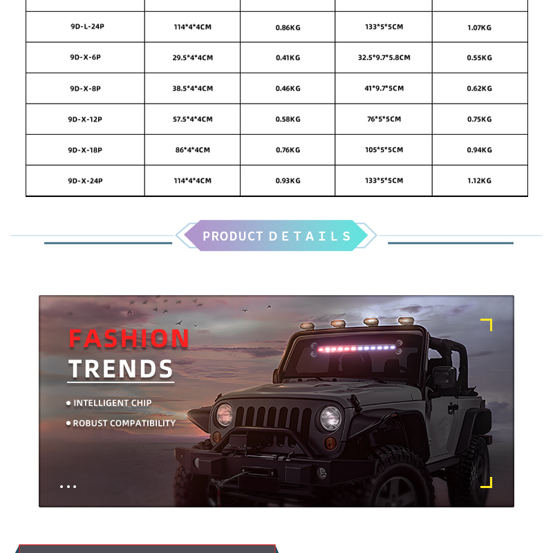 Car Styling Flashing Emergency Signal Lamp Lights 12v 24V RGB Windshield Sucker Installation Strobe Warning Light