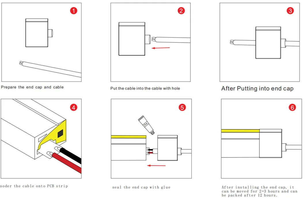 How to seal end cap (cable on direct side)