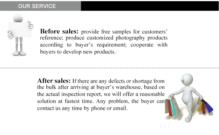 Our Services Info